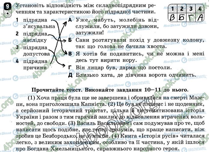 ГДЗ Укр мова 9 класс страница В2 (9)